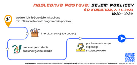 Naslednja postaja SEJEM POKLICEV (1)